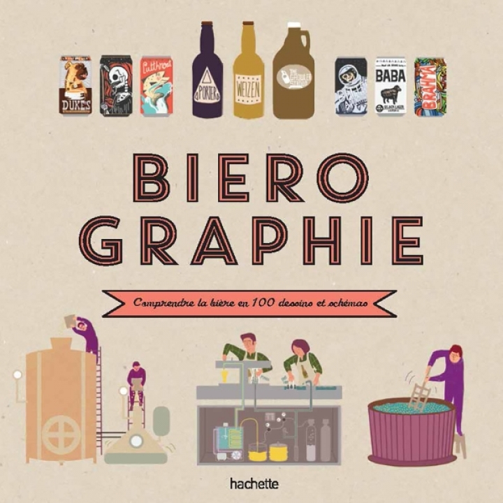 Bierographie